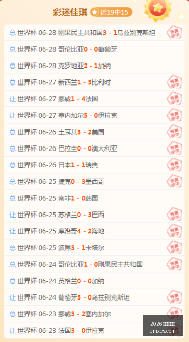 世界杯前瞻,负数据,这些趋势你,2026世界杯官网,世界杯2026,2026世界杯赛程,2026世界杯门票,2026世界杯赛点,2026世界杯新闻