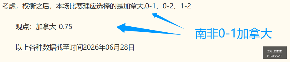 世界杯官网,2026世界杯官网,世界杯2026,2026世界杯官网,世界杯2026,2026世界杯赛程,2026世界杯门票,2026世界杯赛点,2026世界杯新闻
