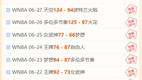 2026世界杯，2026世界杯新闻，官网 104011 6